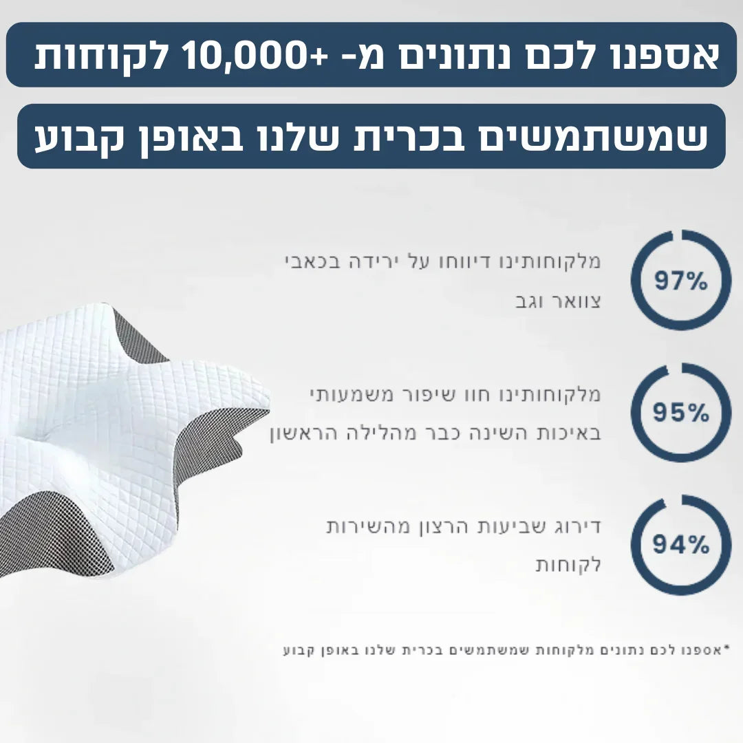 כרית אורתופדית - ™MyFarona