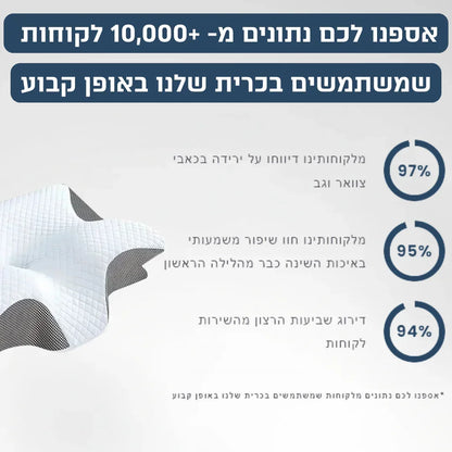 כרית אורתופדית - ™MyFarona